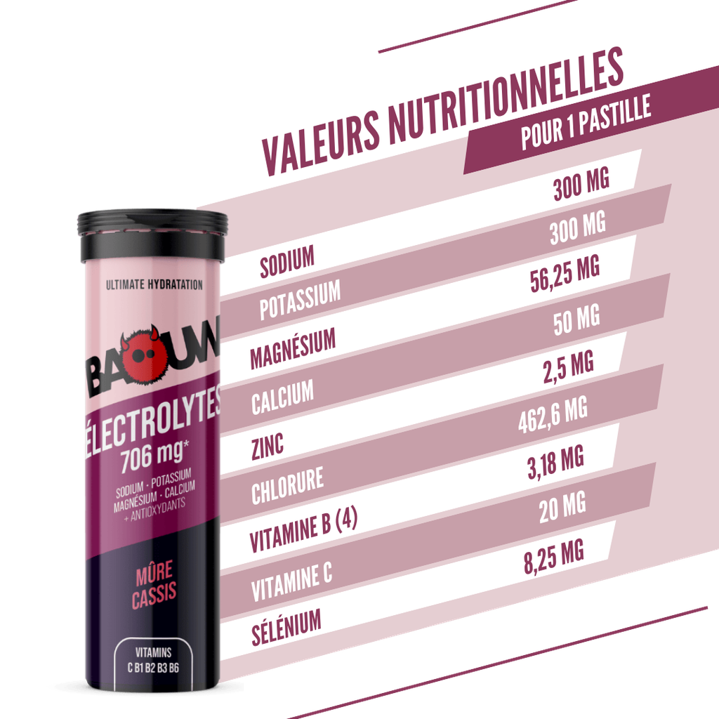 BAOUW Energy Drink (Tube med 10 tabletter) Brombær/Cassis