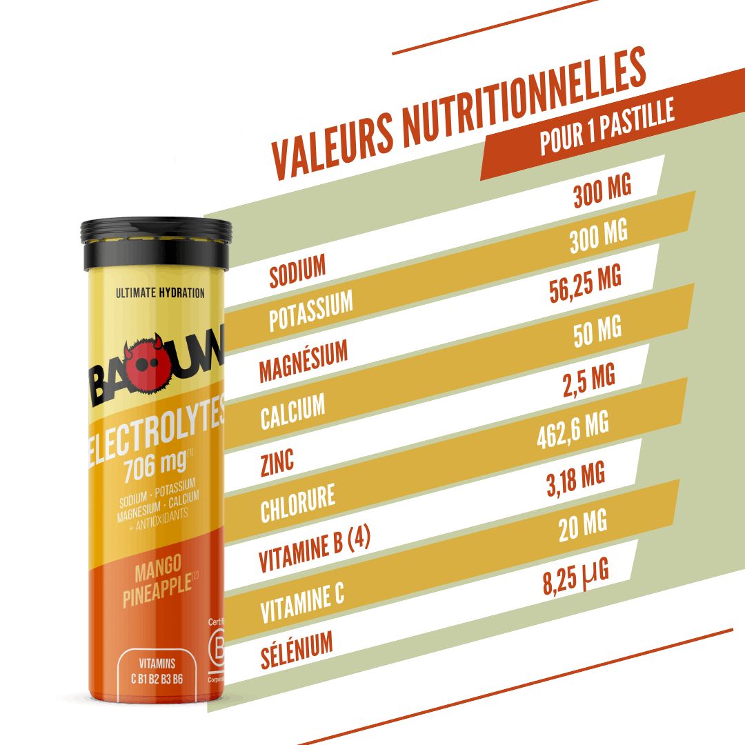 BAOUW Energy Drink (Tube med 10 tabletter) Mango/Ananas