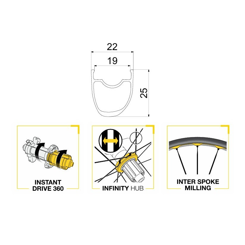 Et par MAVIC KSYRIUM SL HERITAGE Tubeless Ready-hjul