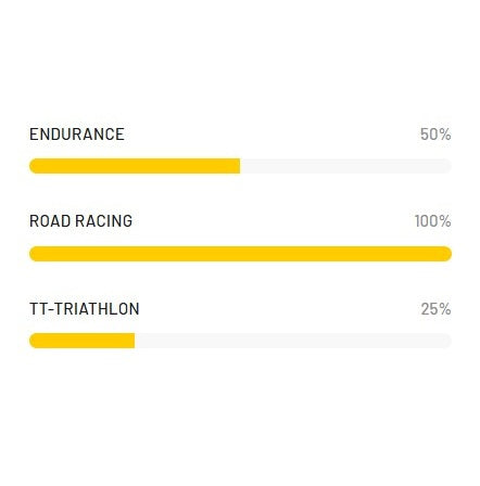 Par MICHE KLEOS 36 DISC Tubeless Ready-hjul (Center Lock)