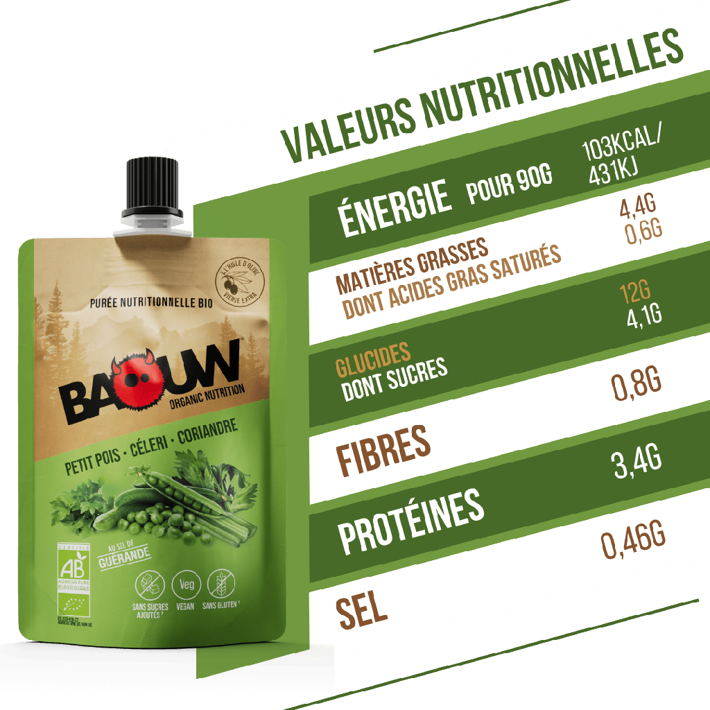 BAOUW Organic Recipe Salted Energy Purée Pea-Celery-Coriander (90g)