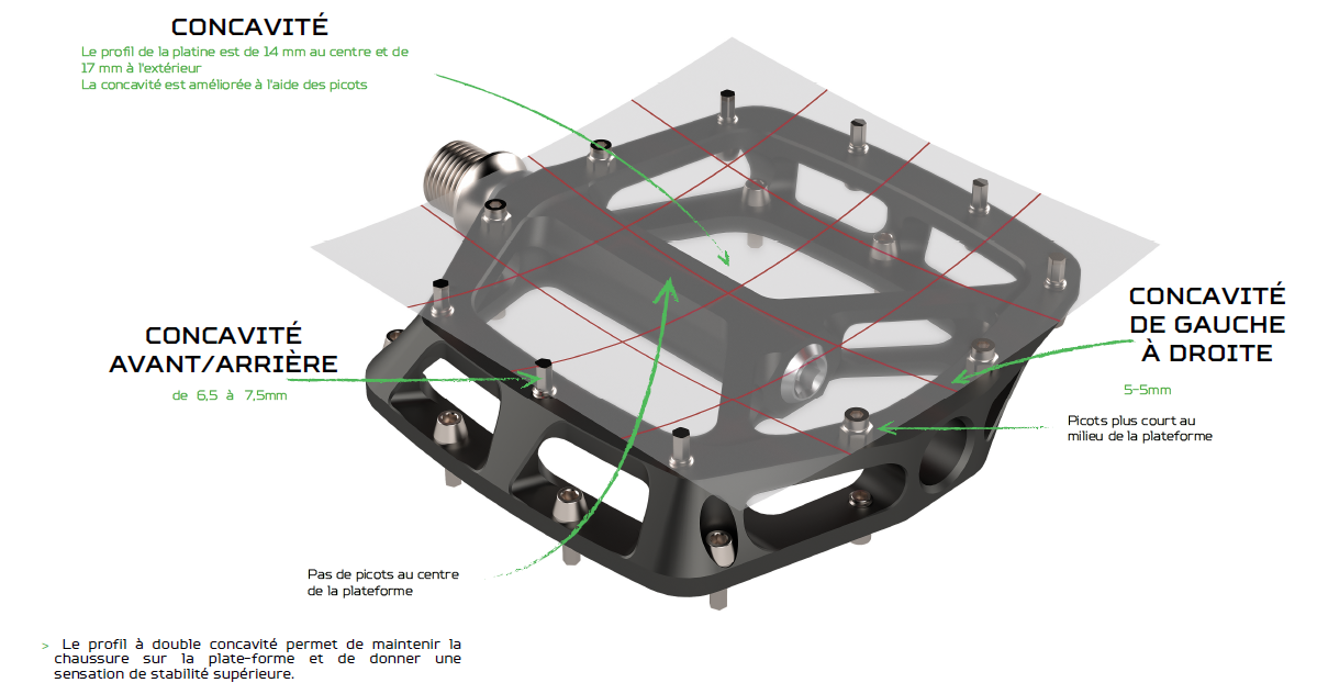 HOPE F22 Flat Pedals Sort