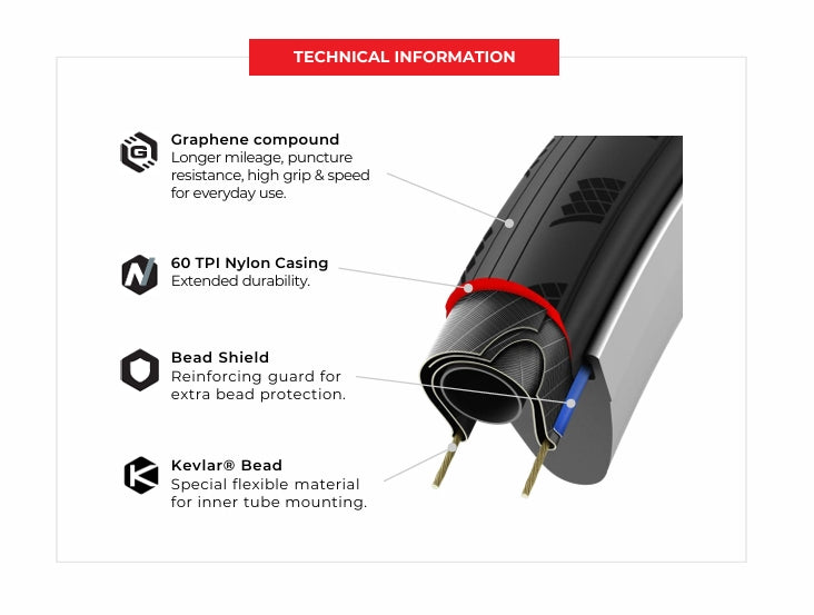 VITTORIA Zaffiro EVO V 700c G2.0 Soft Black Q2 2025-dæk