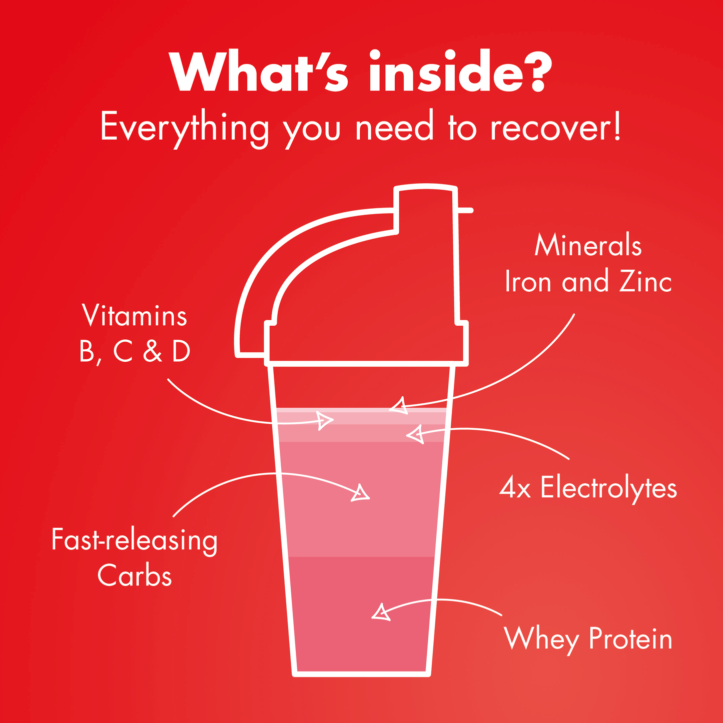 High5 RECOVERY DRINK (450g) Jordbær Milkshake