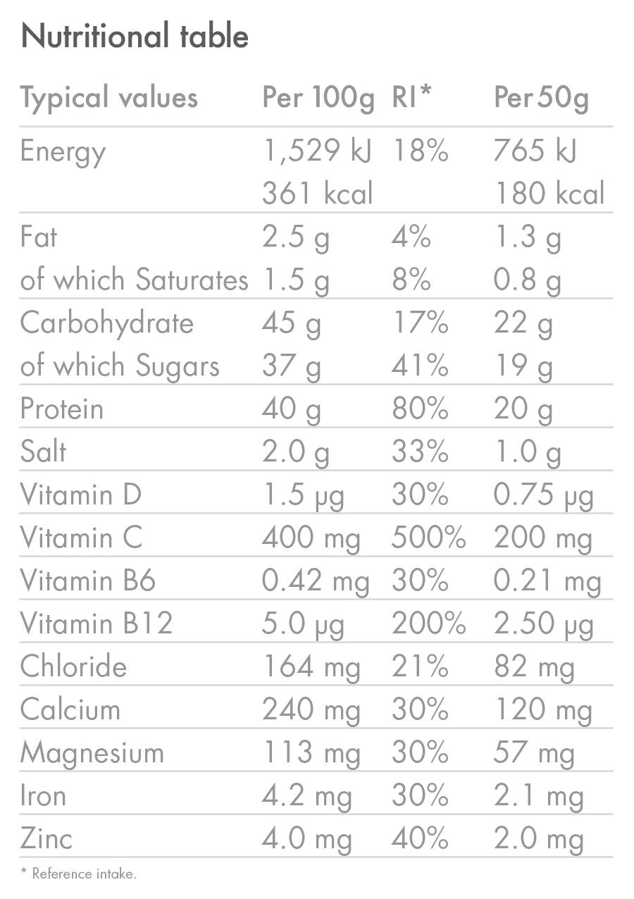 HIGH5 RECOVERY DRINK (450g) Banana Vanilla Milkshake
