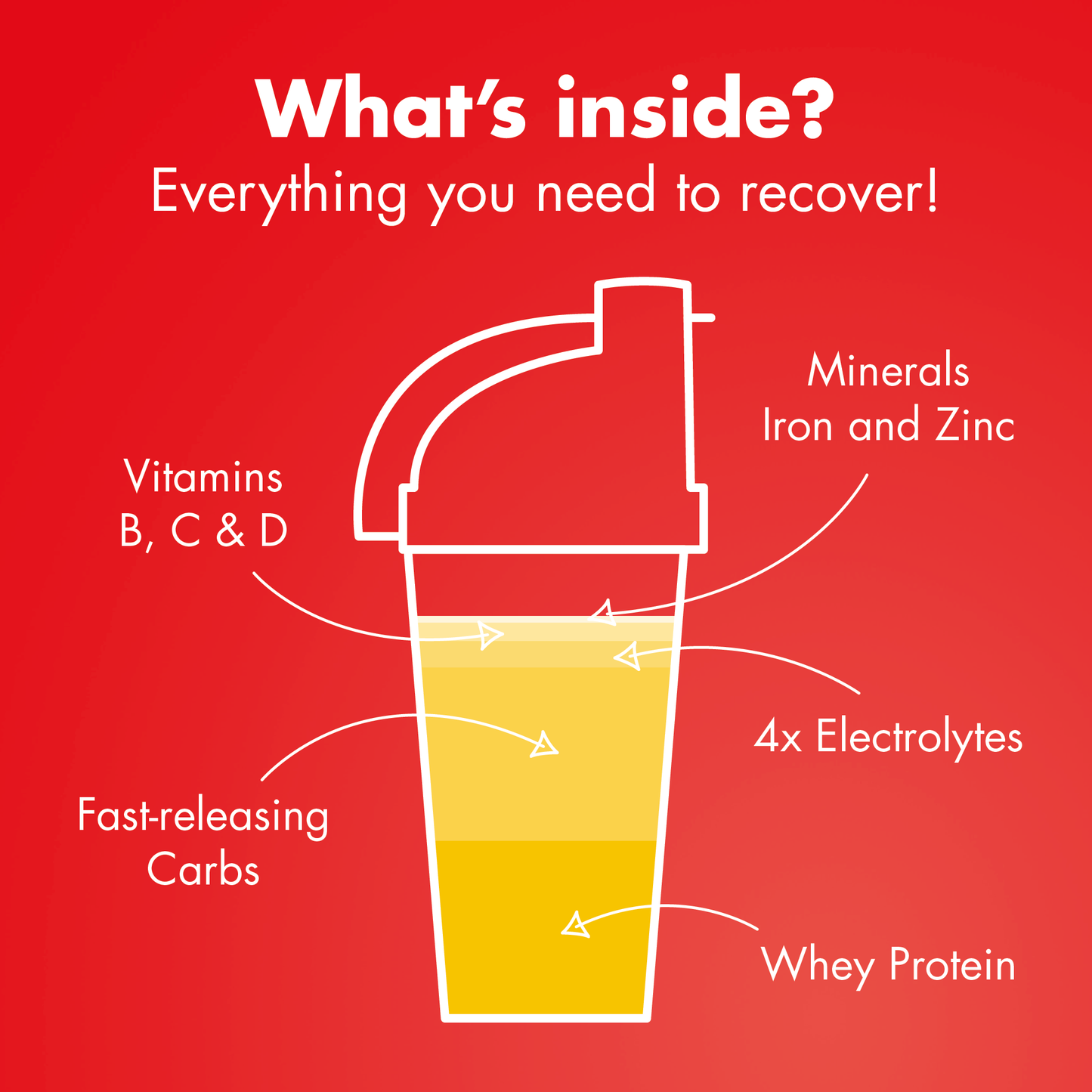 HIGH5 RECOVERY DRINK (450g) Banana Vanilla Milkshake