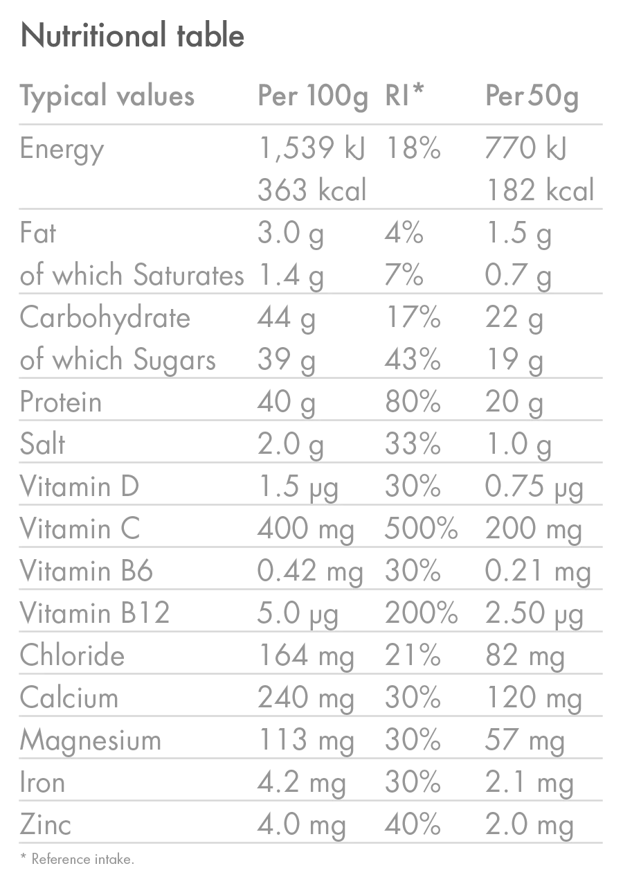 HIGH5 RECOVERY DRINK (450g) Chocolate Milkshake