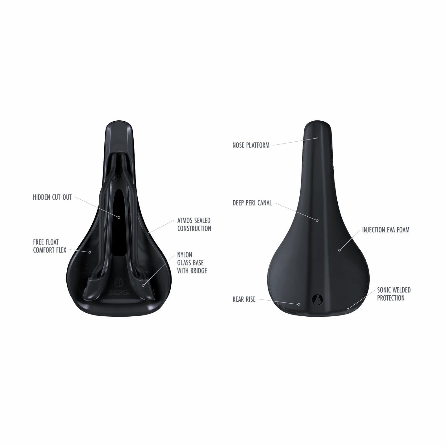 Saddle SDG BEL-AIR V3 Fuel Rails Lux-Alloy Oil Slick
