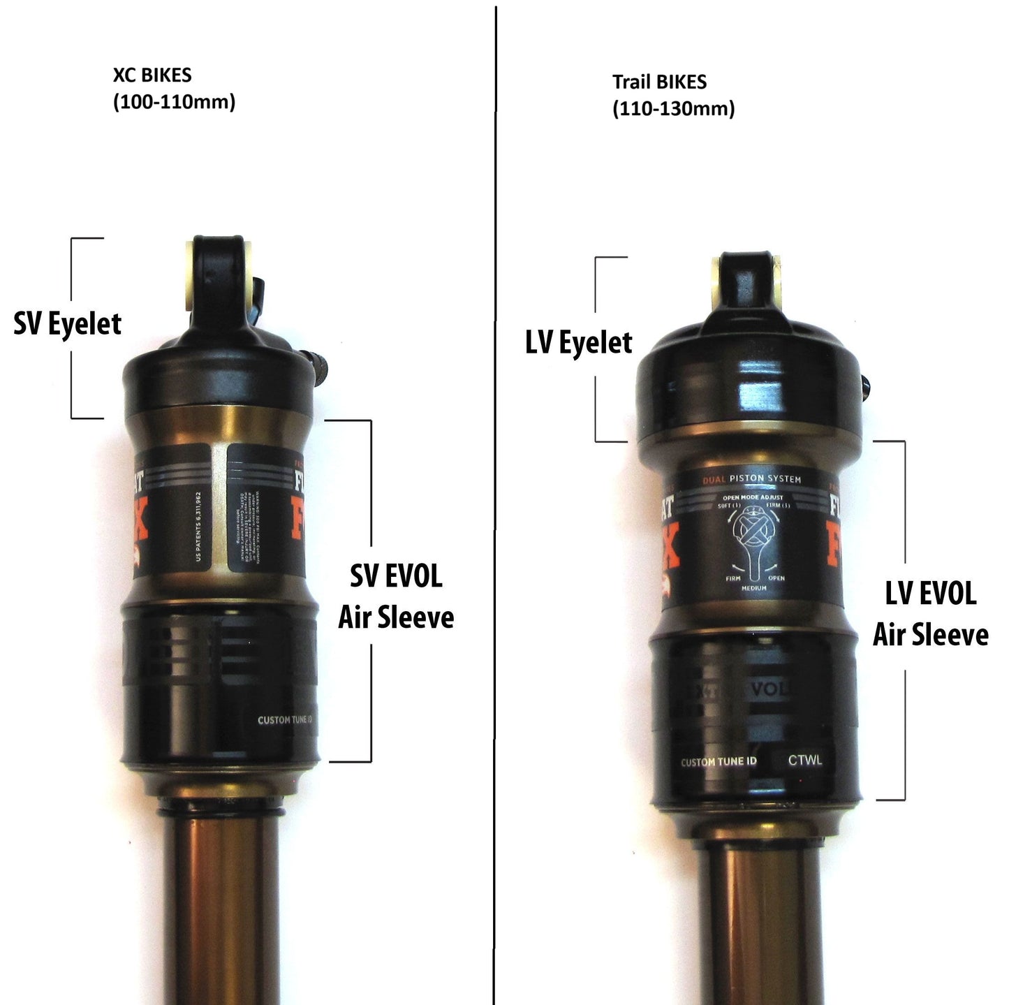 FOX FLOAT DPS FACTORY Remote Up Evol LV 2026 shock absorber
