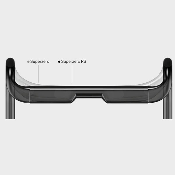 DEDA SUPERZERO CARBON RS POB finish-styr