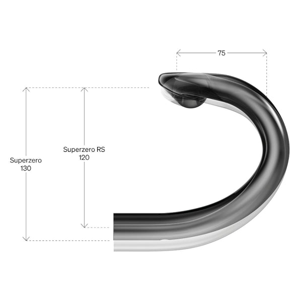 DEDA SUPERZERO CARBON RS POB finish-styr