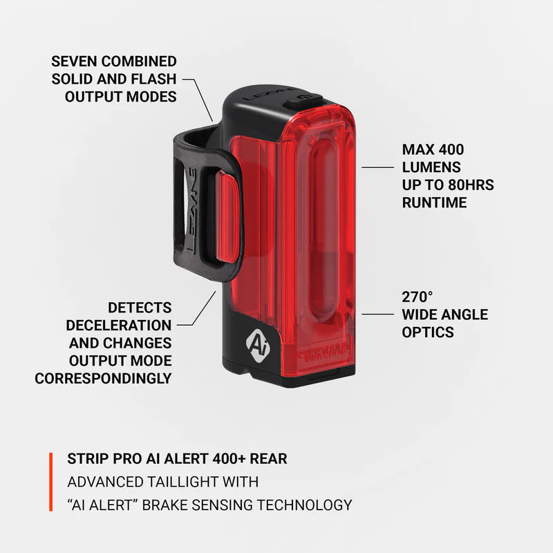 LEZYNE STRIP PRO Ai ALERT 400+ baglygte