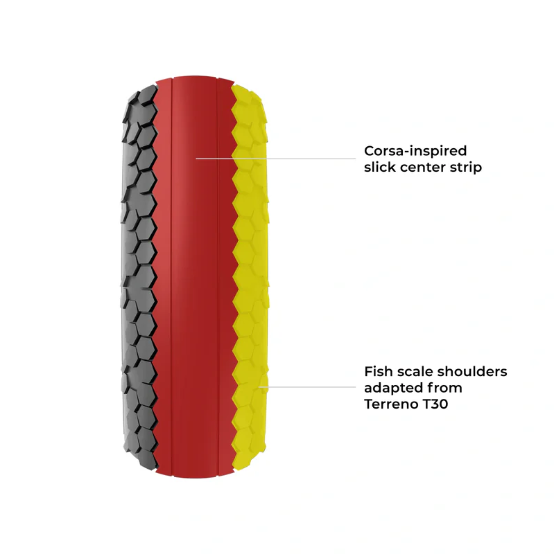 VITTORIA TERRENO T10 700x40 Gravel Sport Black-dæk