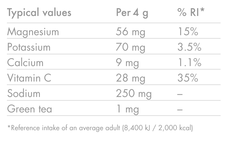 High5 ZERO Electrolyte Hydration (20 tabletter) Jordbær Kiwi