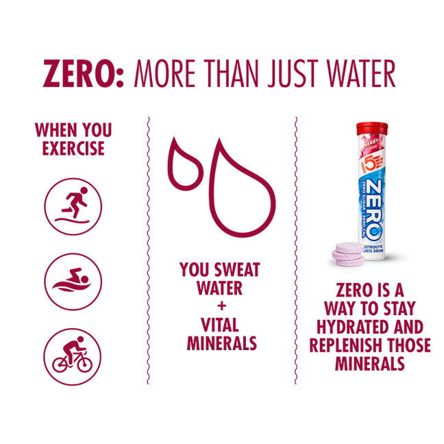 Bottle + 10 HIGH5 CYCLE PACK Electrolyte Hydration Tablets Fruits Red