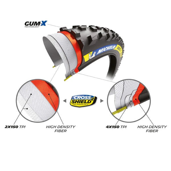 MICHELIN WILD XC Racing Line 29x2.25 tire Tubeless Ready Soft