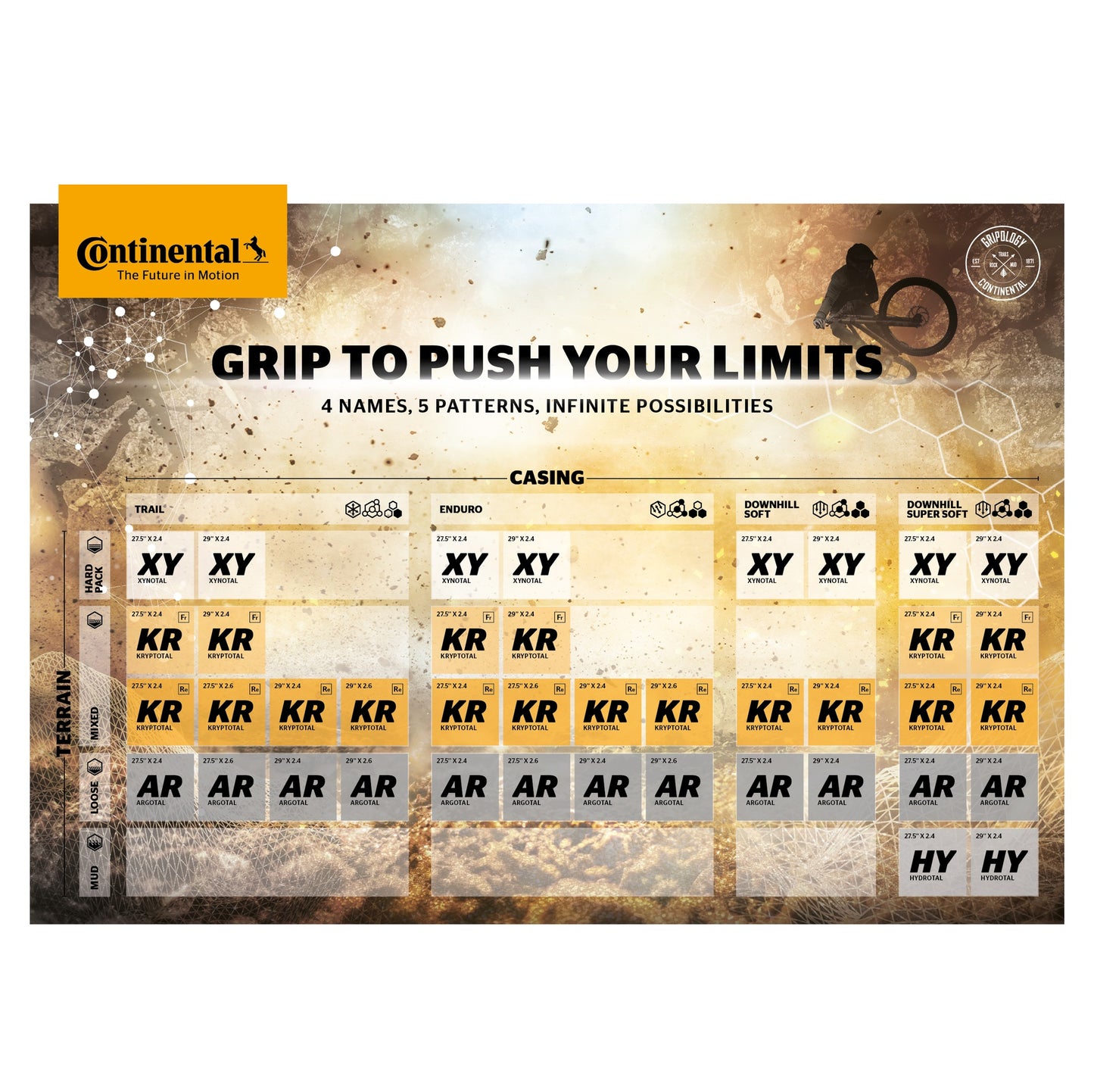 CONTINENTAL KRYPTOTAL-R Downhill 29x2.40 SuperSoft Tubeless Ready Soft Black-dæk