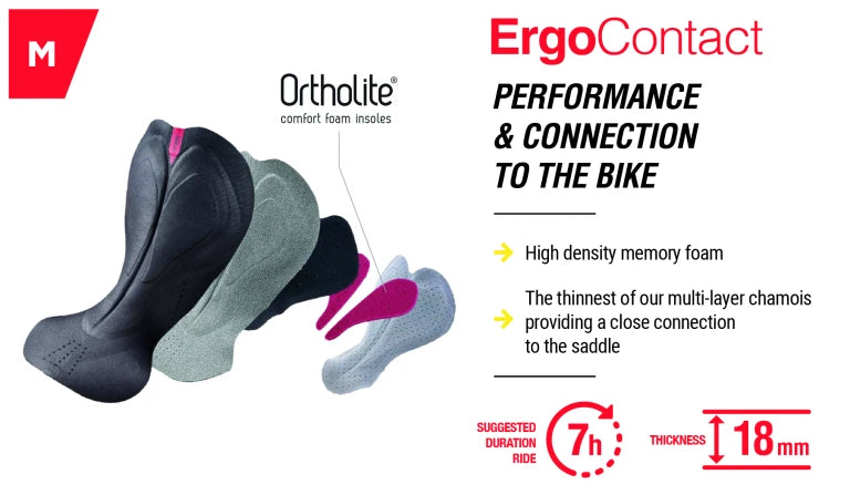 MAVIC COSMIC THERMO Bib Short Grey