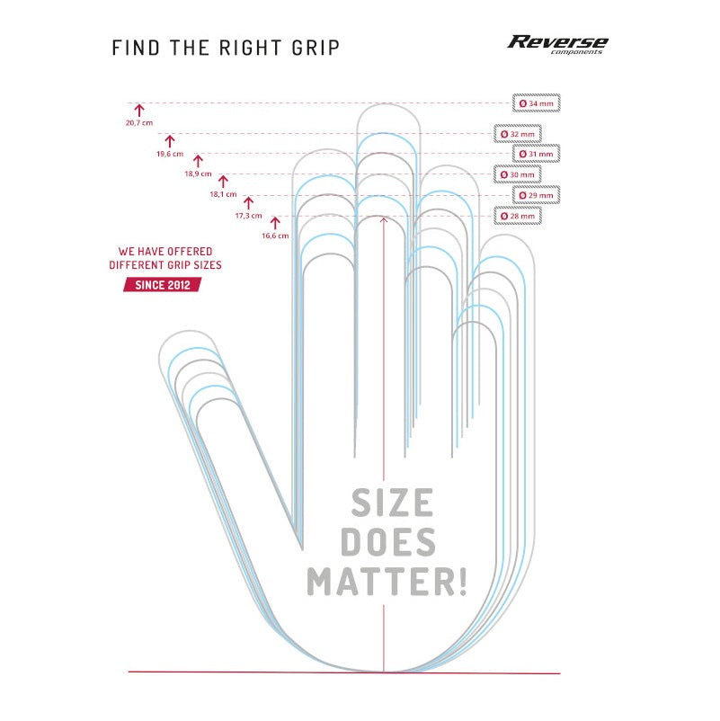 Reverse Components CLASSIC Lock-On greb Sort/Blå