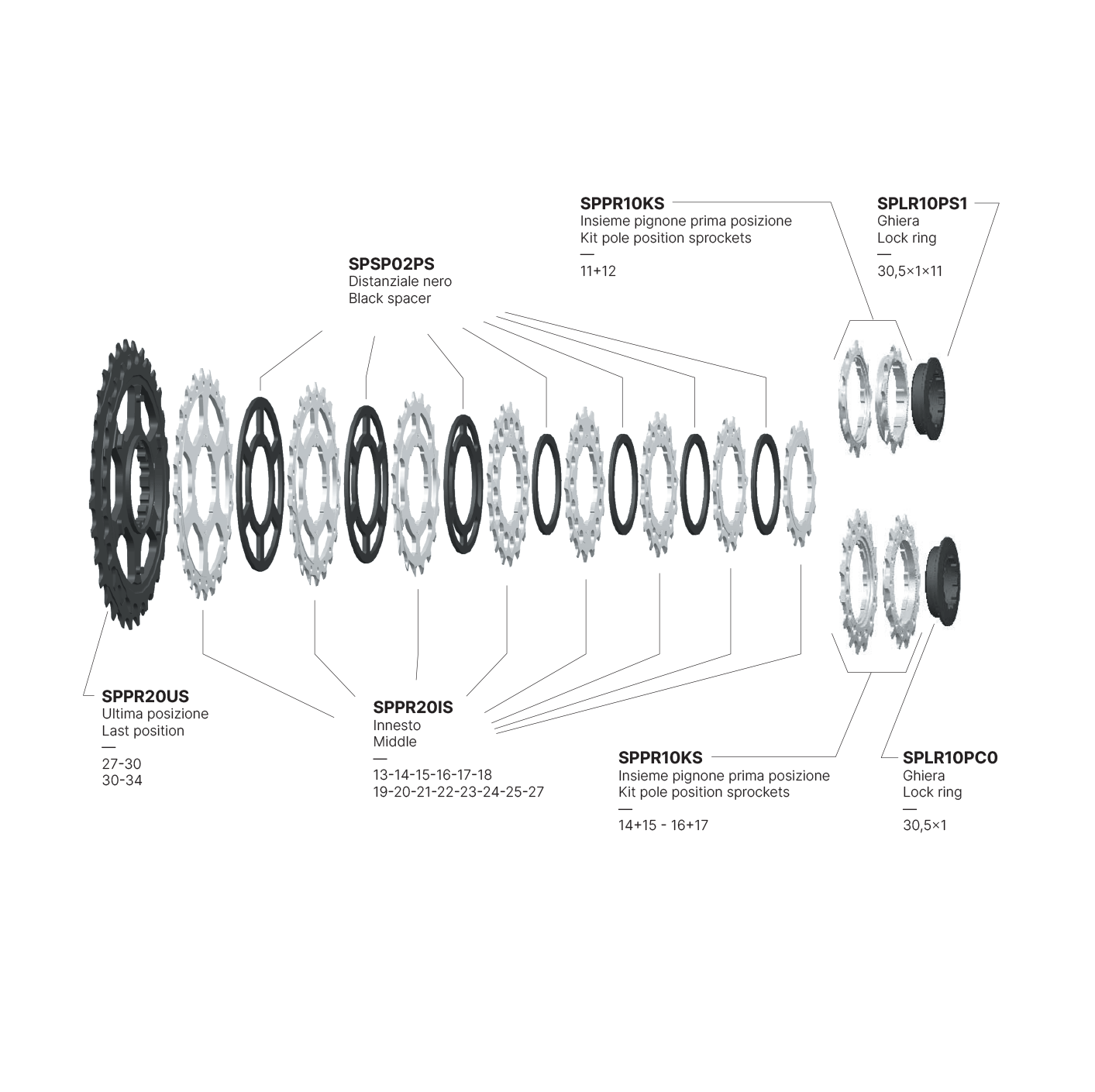 12V MICHE PRIMATO K12 Shimano-kassette