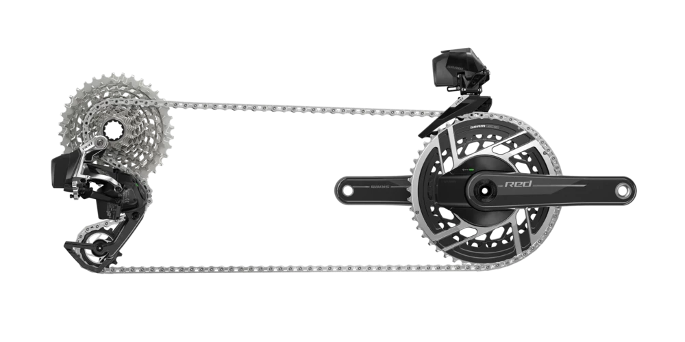 SRAM RED AXS E1-pakke