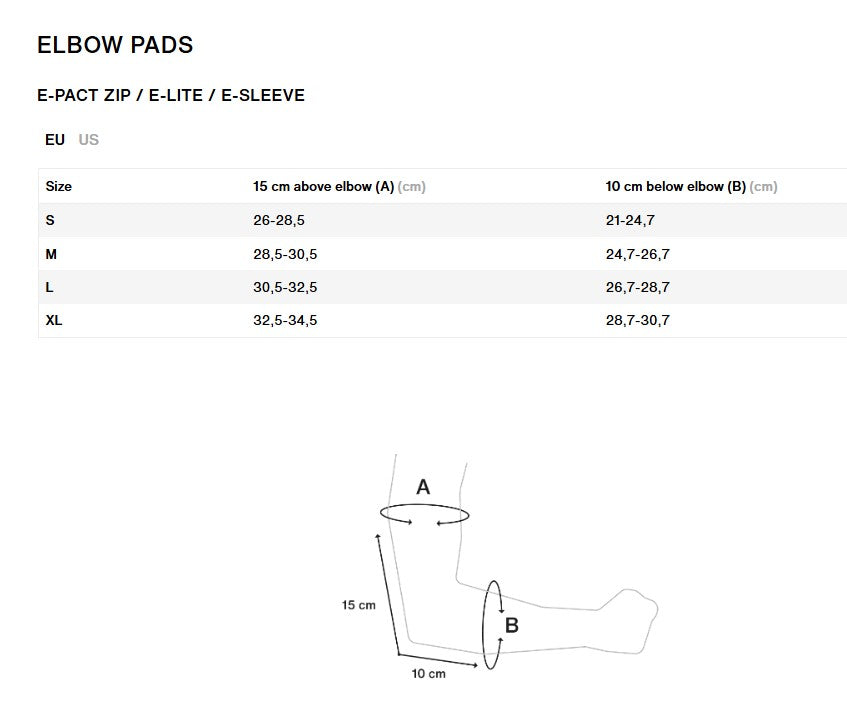 ION E-SLEEVE albuebeskyttere sort