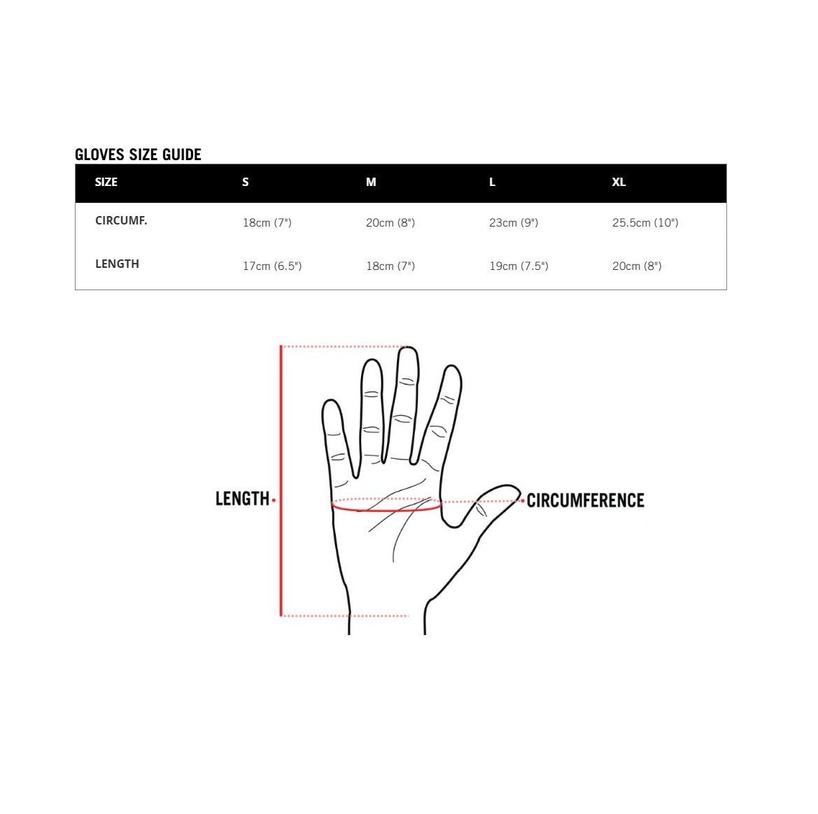 USWE GREPP MTB-handsker Sort