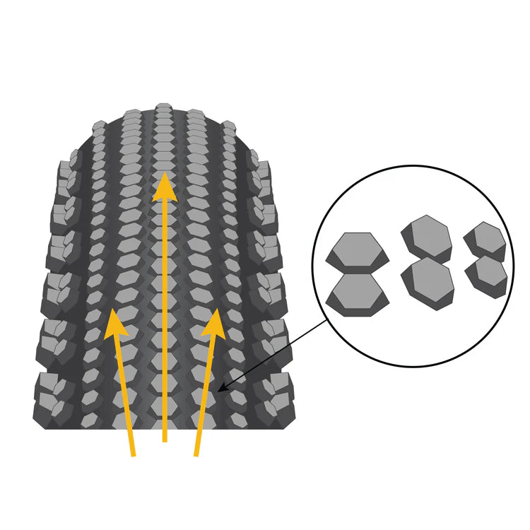ENVE HEX Carapace 700x40 dæk