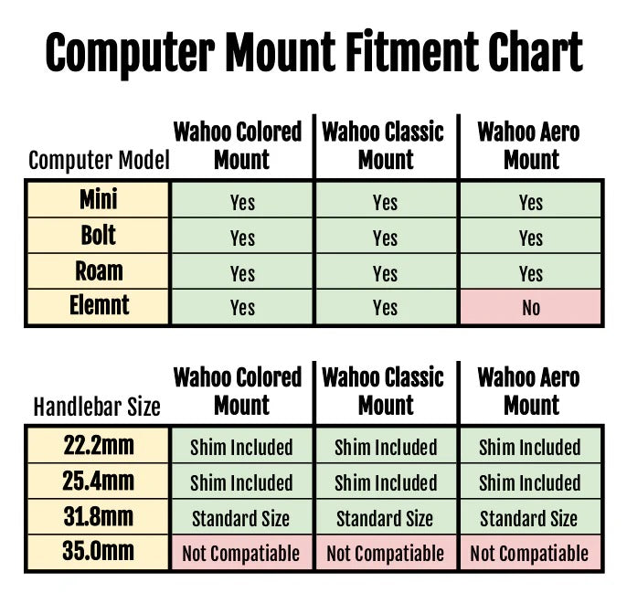 WAHOO KOM CYCLING GPS-styrholder sort