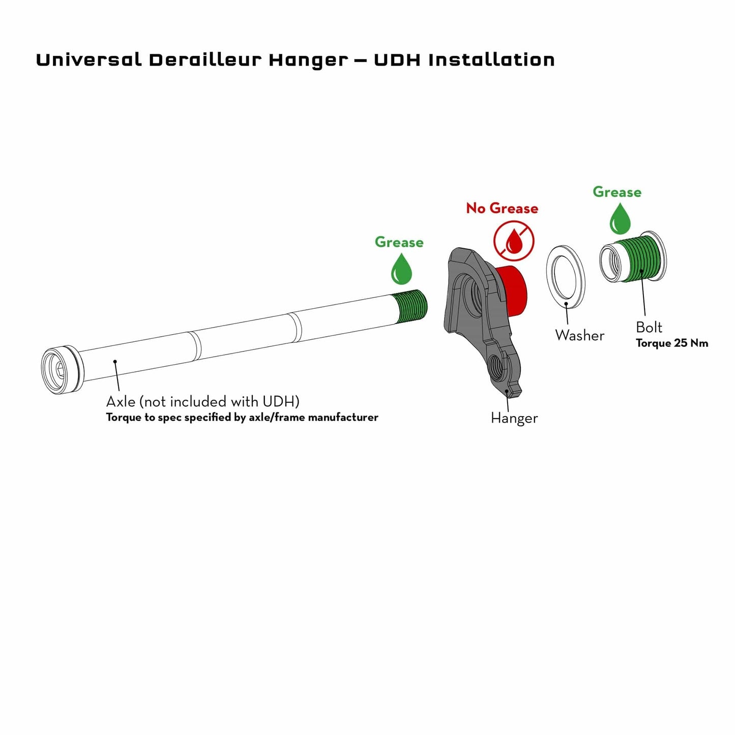 WOLFTOOTH UDH blue derailleur hanger