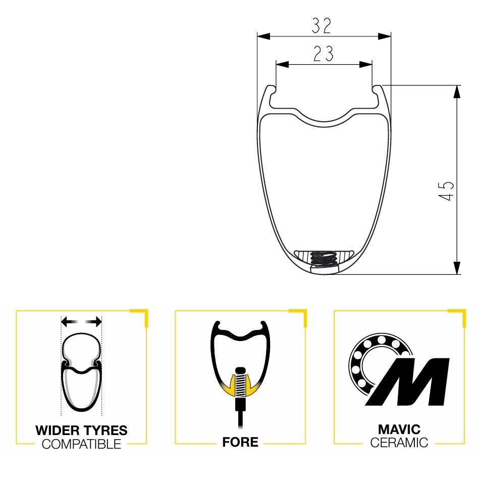 MAVIC COSMIC SLR 45 DISC Tubeless Ready (Center Lock) 2025 forhjul