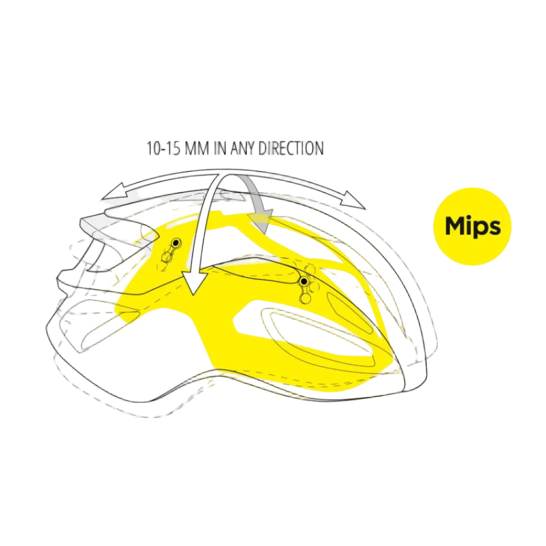 MET RIVALE MIPS Road Helmet Silver Grey