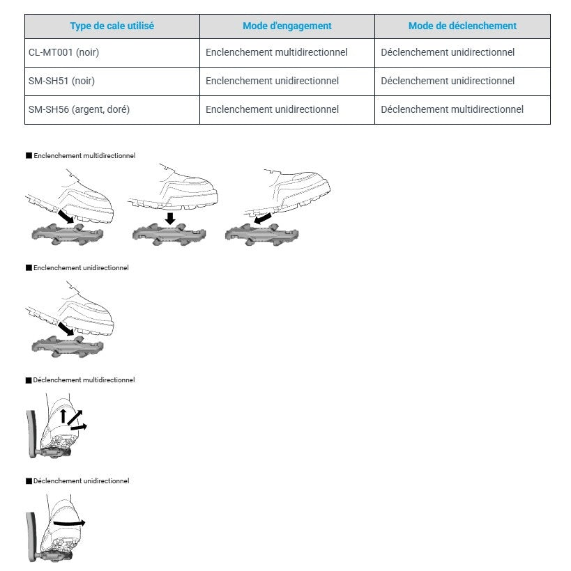 SHIMANO SPD SM-SH51 Shim Kit with Support Plates