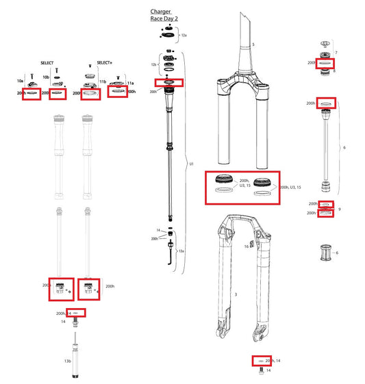 Vedligeholdelsessæt 200 t/1 år ROCKSHOX SID SL (32 mm) BASE/SELECT/SELECT+/ULTIMATE (2021-2023) GEN-C