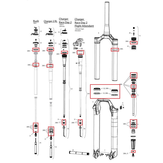 200 timer/år vedligeholdelsessæt ROCKSHOX SID 35mm BASE/SELECT/SELECT+/ULTIMATE (2024+) Gen-D