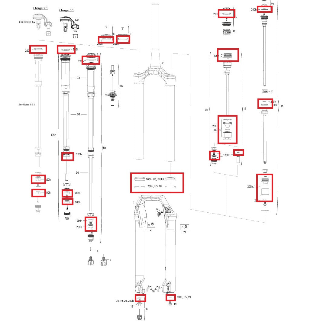 200 t/år vedligeholdelsessæt ROCKSHOX ZEB BASE/SELECT/SELECT+/ULTIMATE (2021+) GEN A1-A3