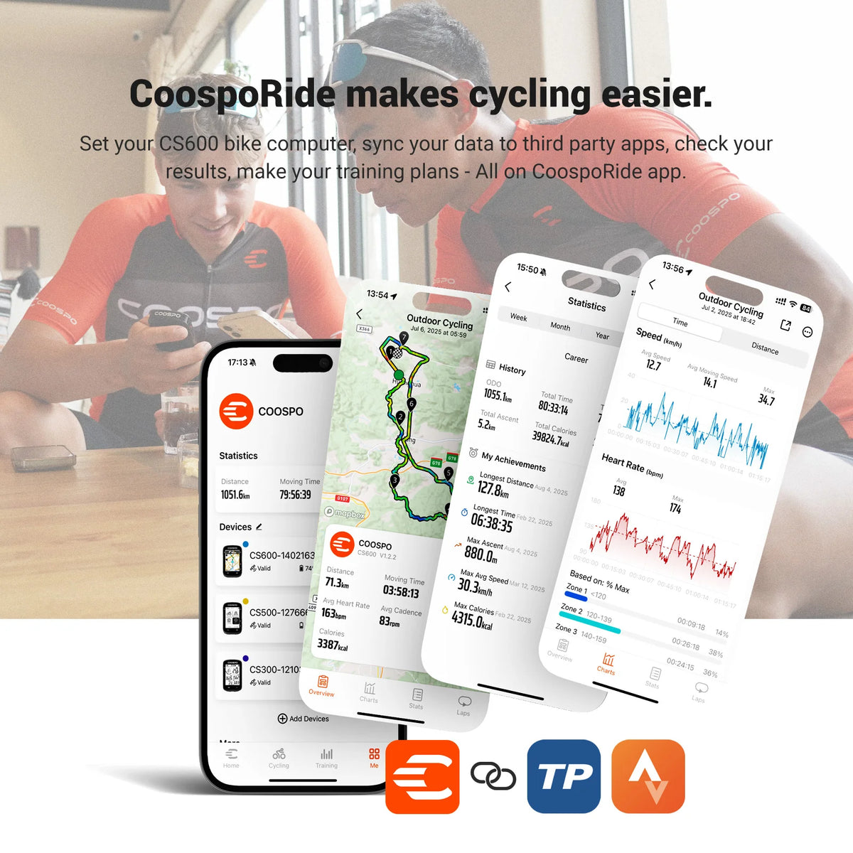 COOSPO CS600 GPS-cykelcomputer
