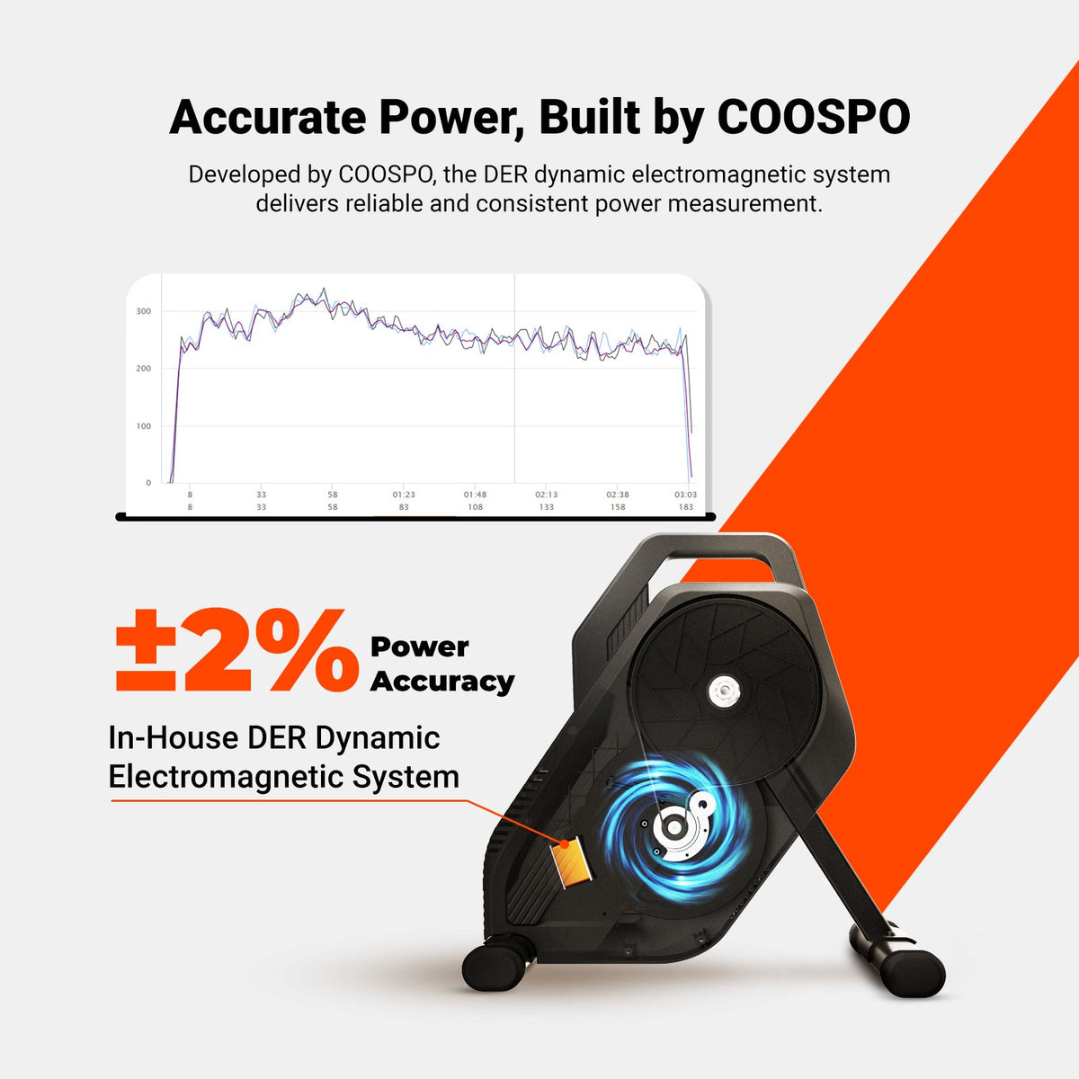 COOSPO T10 smart hometrainer