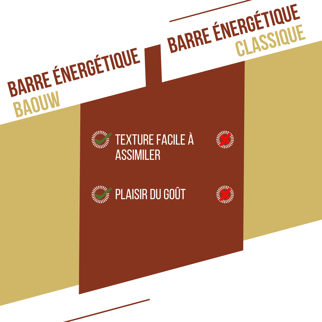 BAOUW ORGANIC EXTRA Vanilla-Macadamia Energy Bar (50 g)