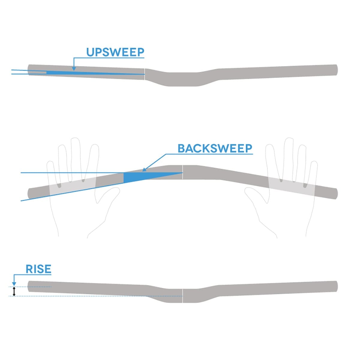 handlebar SPANK SPOON 35 Rise 60mm 800mm Black