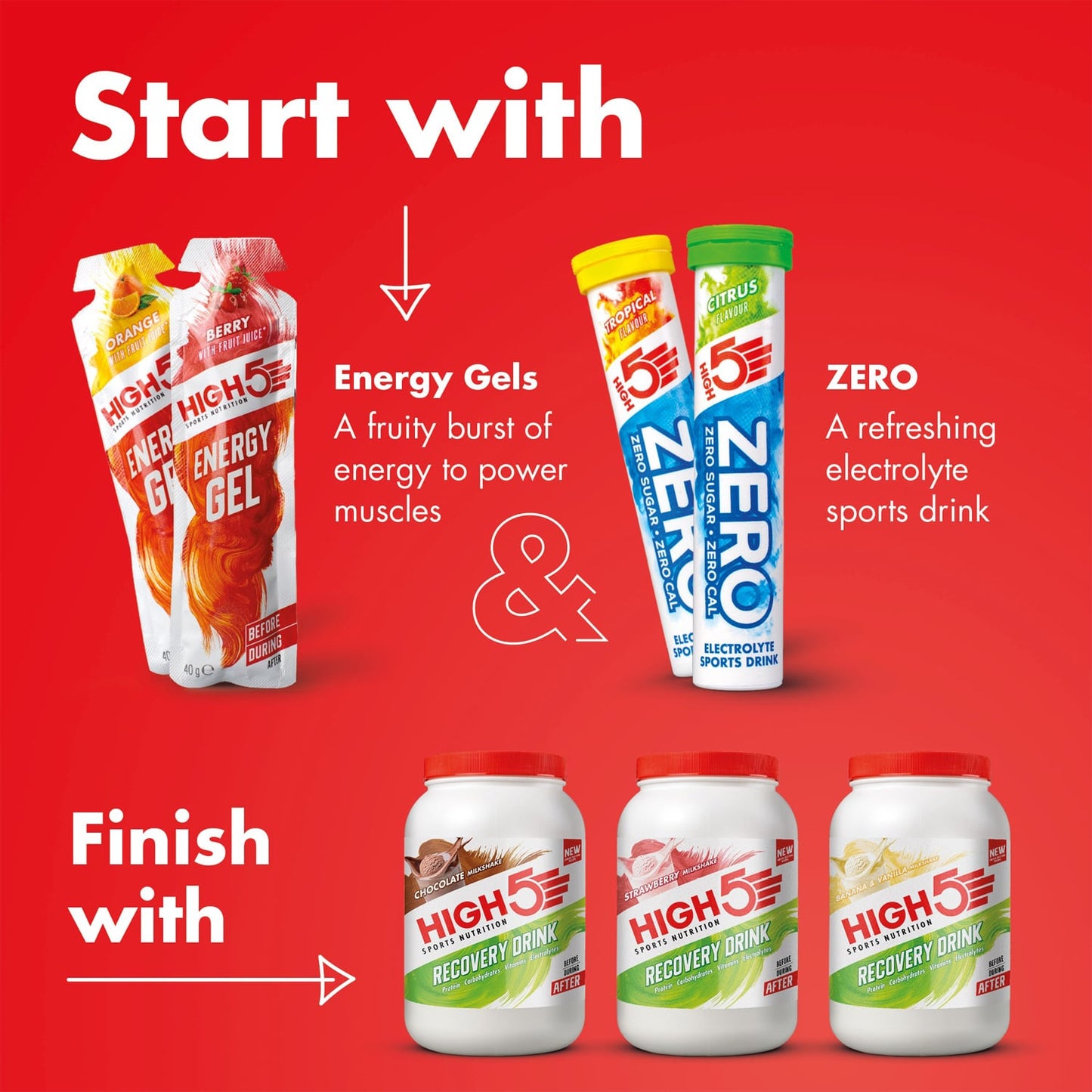 Recovery-drik High5 RECOVERY DRINK (1,6 kg) Banan-vanilje-milkshake