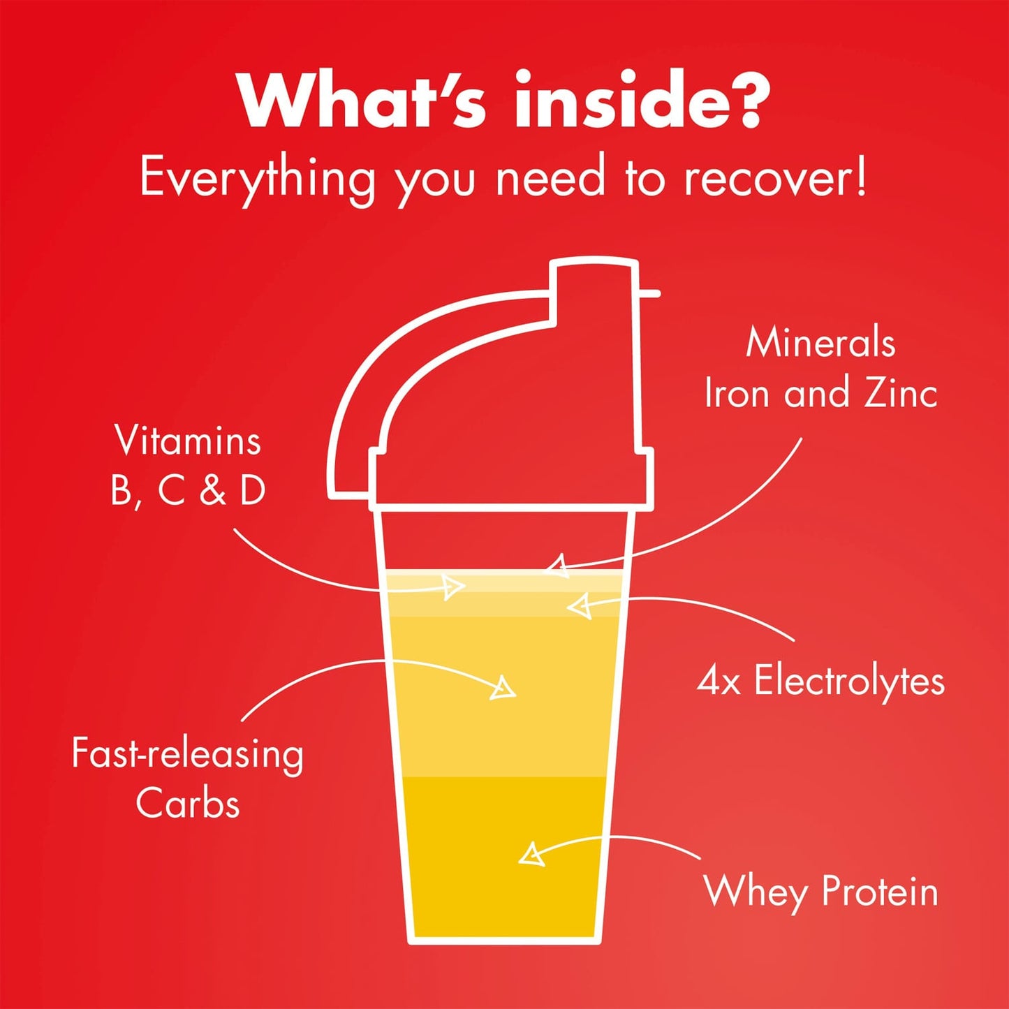 Recovery-drik High5 RECOVERY DRINK (1,6 kg) Banan-vanilje-milkshake