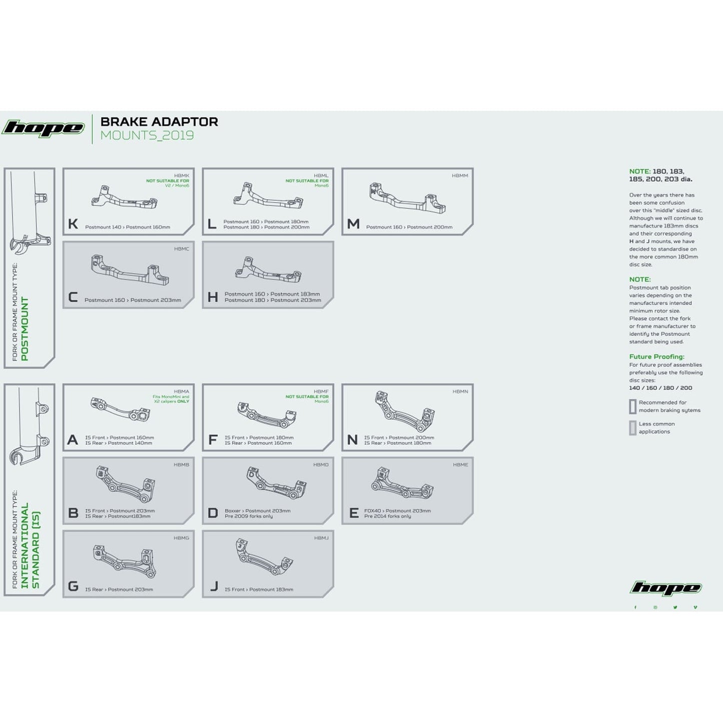 Adapter til forreste/bageste caliper PM/PM HOPE 160 mm (+20 mm) #HBMK Sort