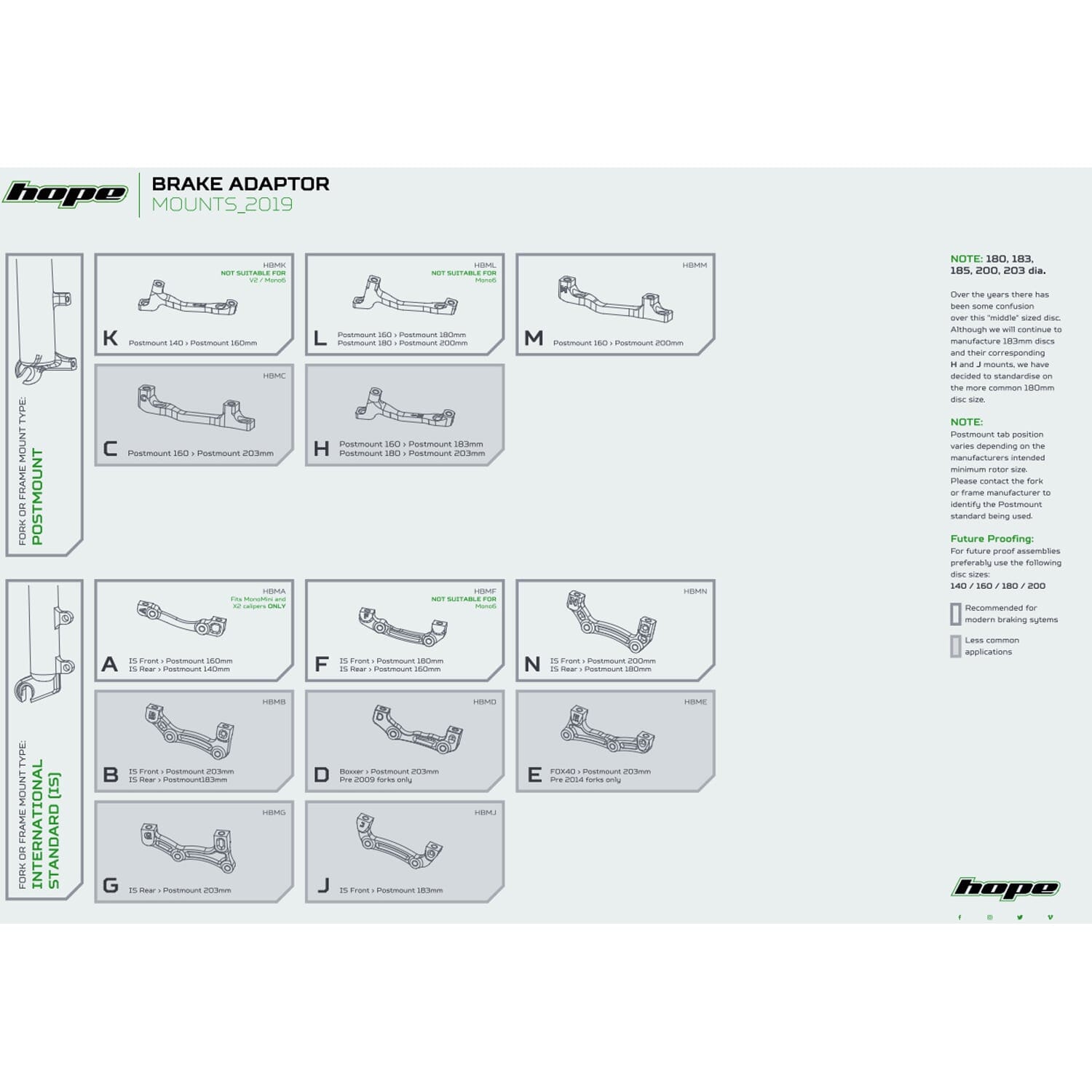 Adapter til forreste/bageste caliper PM/PM HOPE 160 mm (+20 mm) #HBMK Sort
