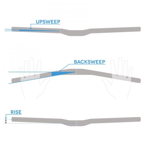 handlebar RACE FACE ATLAS Rise 20mm 820mm Green