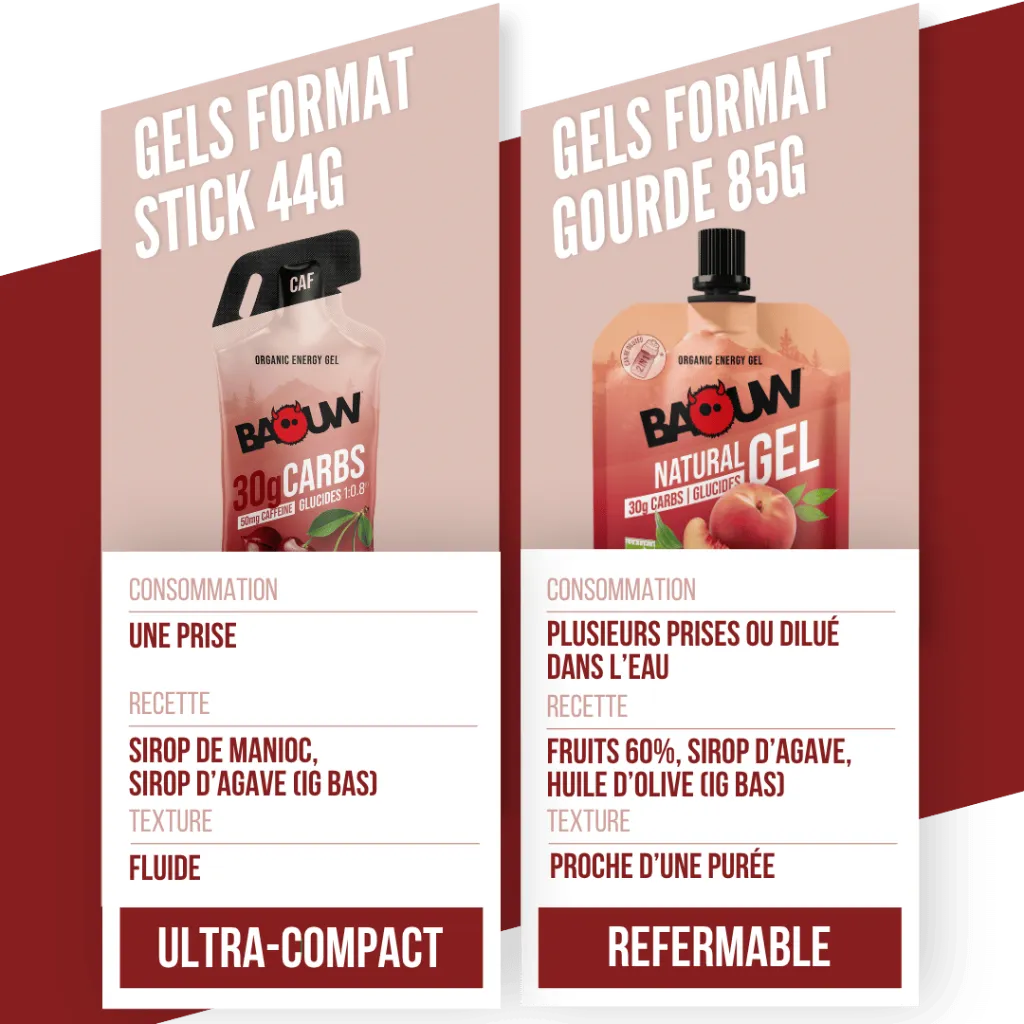 BAOW Energy Gel (44g) Lemon/Cherry/Caffeinated Guarana