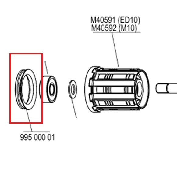 MAVIC-læbeforsegling til FTS-L/FTS-X-friløbshus