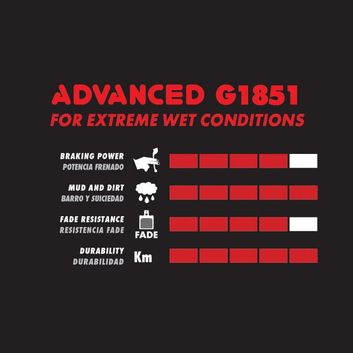 GALFER ADVANCED Semi-metalliske bremseklodser SRAM Level Ultimate A1/ TLM A1/ Red 22 / Force / Rival / S700