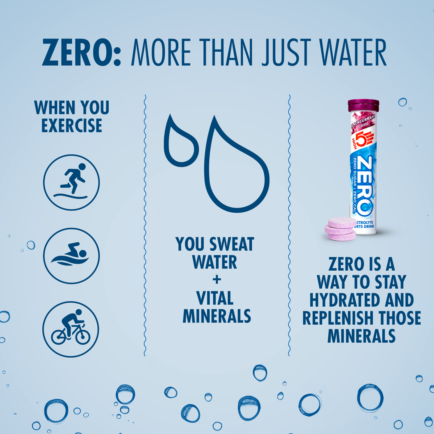High5 ZERO Electrolyte Hydration (20 tabletter) Solbær