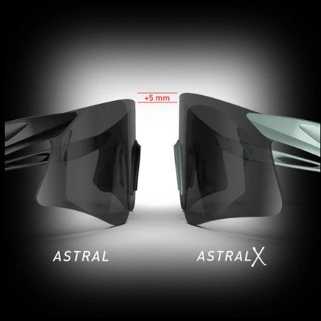 RUDY PROJECT ASTRAL X Briller Sage Green RP Optics Linser Smoke Black